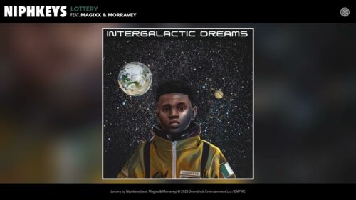 Niphkeys – Lottery